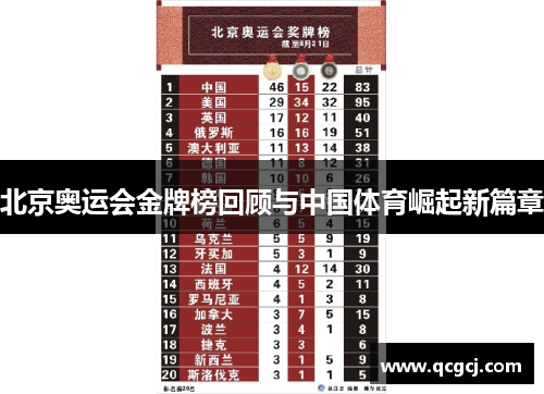 北京奥运会金牌榜回顾与中国体育崛起新篇章