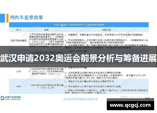 武汉申请2032奥运会前景分析与筹备进展